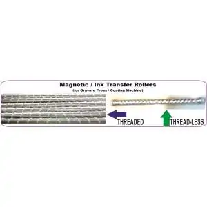 Thread Less Ink Mixing Roller 