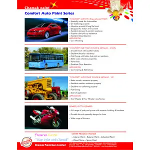 1301 Dura Auto Paints