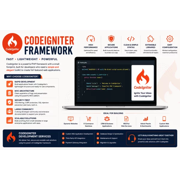 Codeigniter Framework