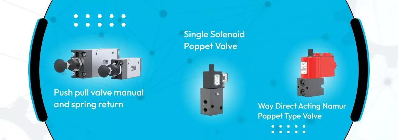 Solenoidvalvedealer.com
