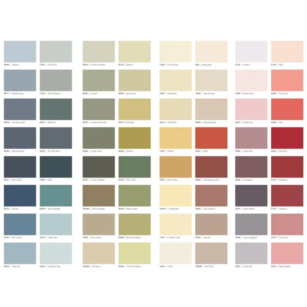 Jotun Interior Paint Ambawadi-Ahmedabad