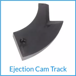 Ejection Cam Track
