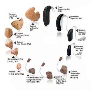 Digital Hearing Aid In Ahmedabad SG HIGHWAY