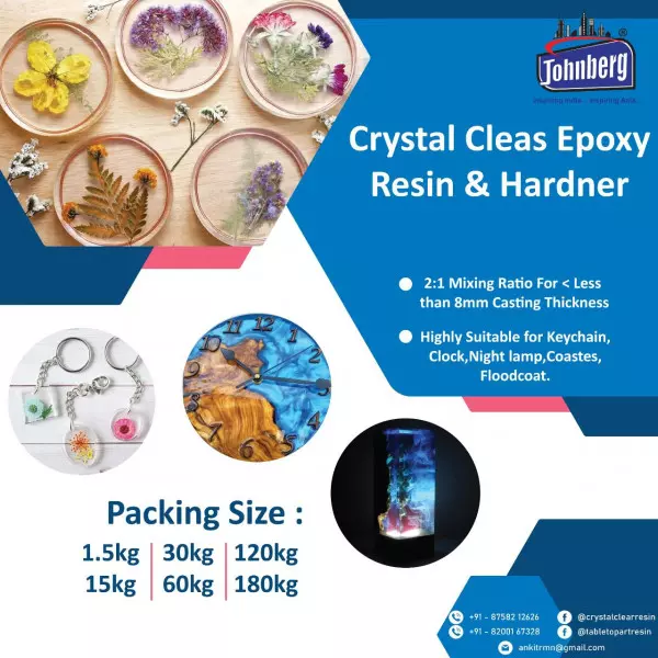 Epoxy Art Resin Manufacturers In West Bengal