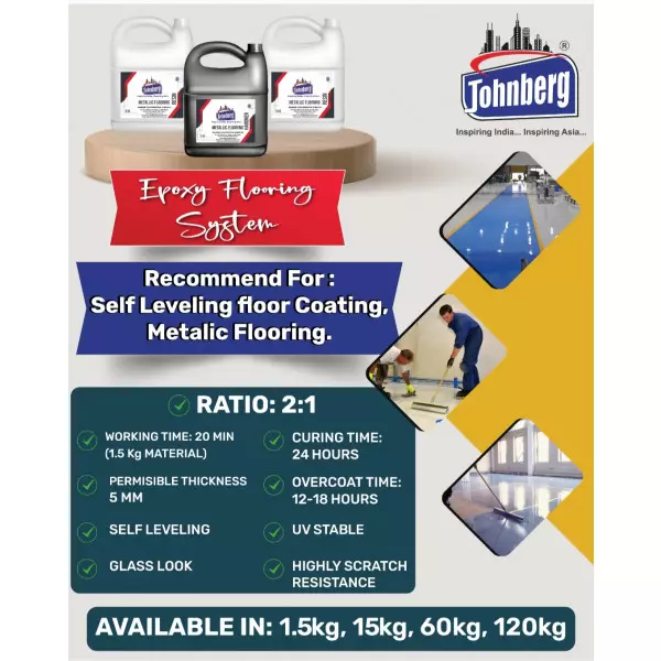Epoxy Flooring Coating Manufacturers In Lucknow