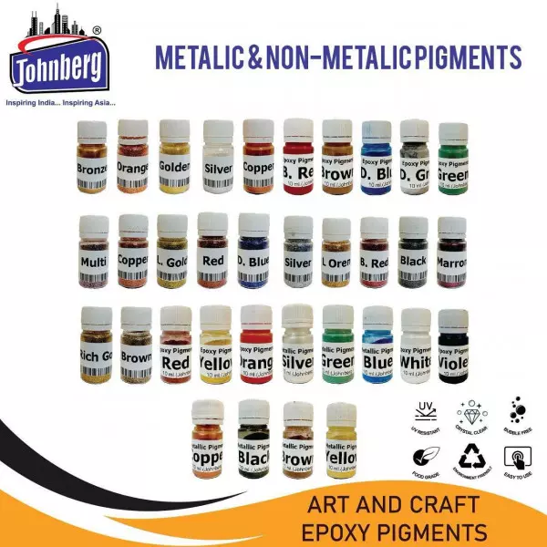 Epoxy Pigment Manufacturer In Madhya Pradesh