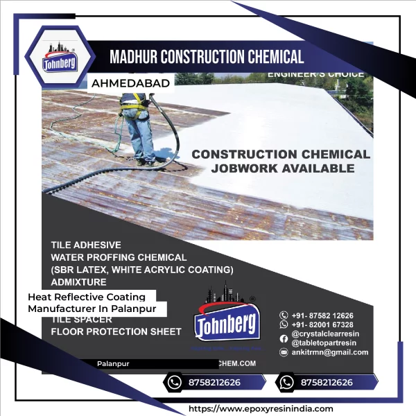 Heat Reflective Coating Manufacturer In Palanpur