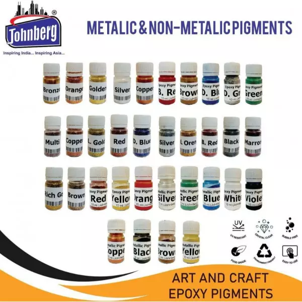 Metallic Epoxy Pigment Manufacturers In Indore
