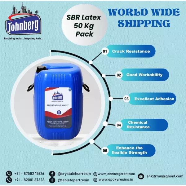 SBR Latex Admixture Saler In Kolkata