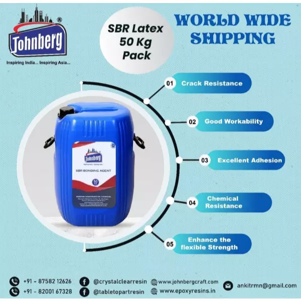 Sbr Latex Manufacturer In Jharkhand