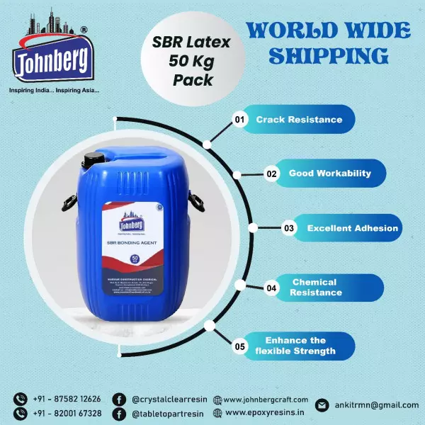 SBR Waterproofing Chemical In New Delhi