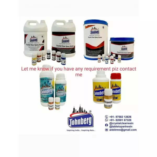 Waterproofing Chemicals Manufacturers In Gujarat