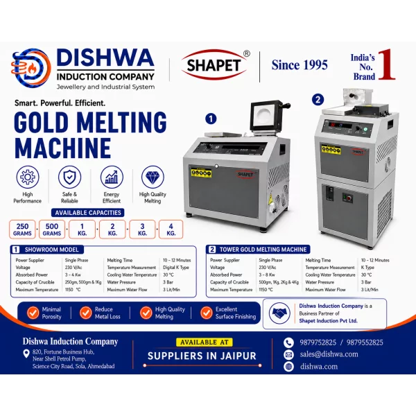 Induction Melting Furnace