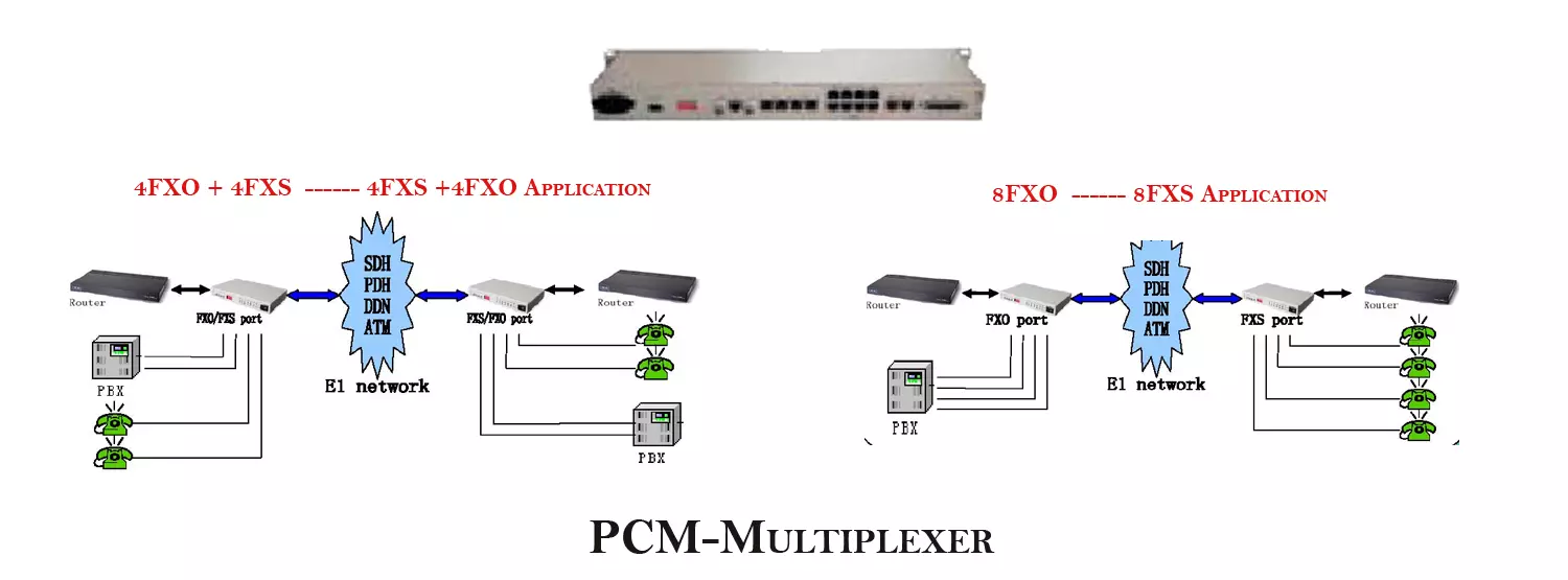 Kirti Telnet Pvt. Ltd.