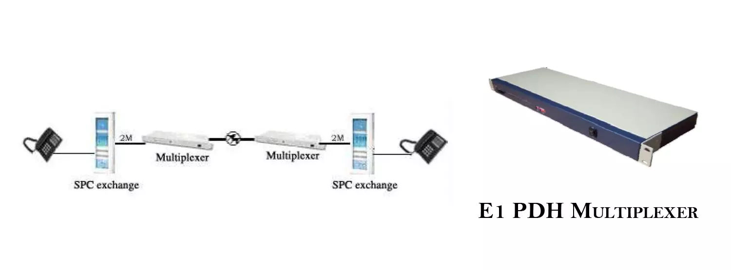 Kirti Telnet Pvt. Ltd.