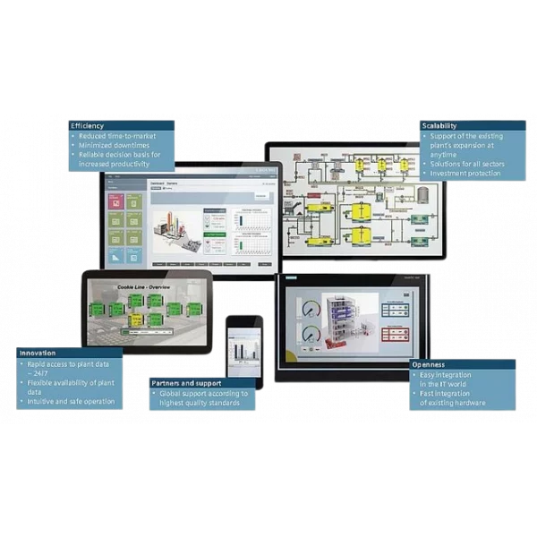 SIEMENS SCADA