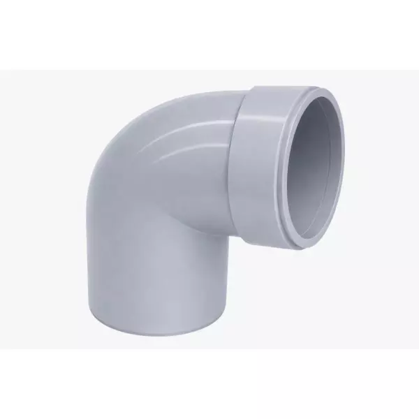 SWR Fitting Self Fit