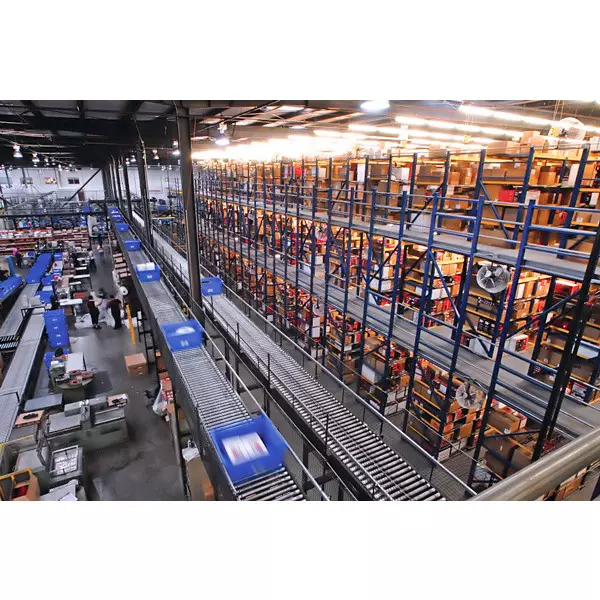 Warehouse Automation Products