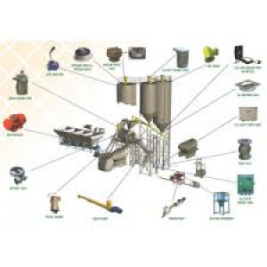 Silo Accessories Suppliers In Amravati