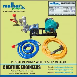 Industrial Washing Pump Showing Inspection Port Feature
