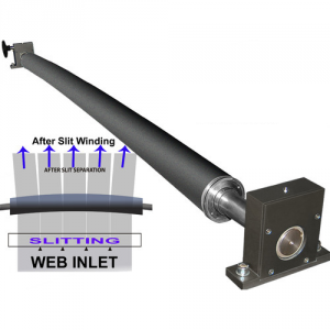 Rubber Bow Roller Supplier In Hatta United Arab Emirates?