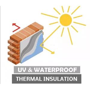 45 GSM Fiberglass Mesh