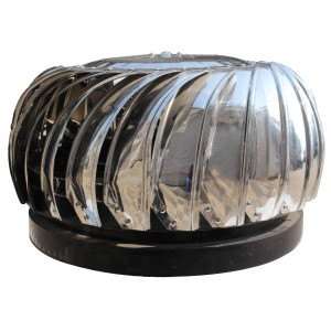 SS Wind Turbine Ventilator Manufacturers In Jaipur