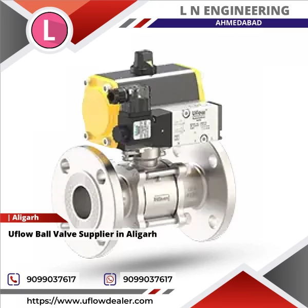 Uflow Ball Valve Installed In An Industrial Piping System Showing Metal Body And Lever Handle