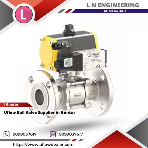 Uflow Ball Valve Showing Manual Lever Operation For Industrial Fluid Control