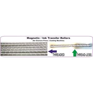 Thread Less Ink Mixing Roller 