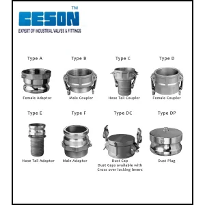Camlock Coupling Showing Locking Arms And Gasket Connection