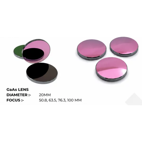 Laser Lens
