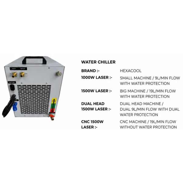 Water Chiller