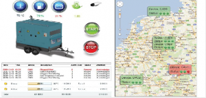 Remote Management Solution (RMS)