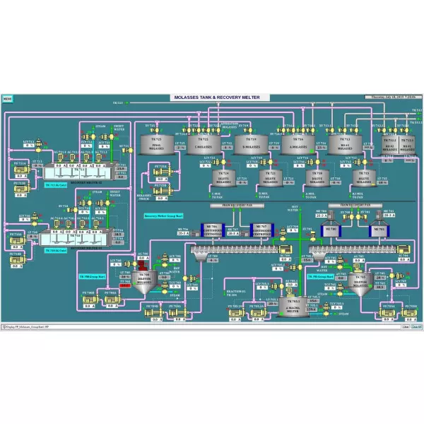 SCADA Panel With Touchscreen Interface Showing System Status