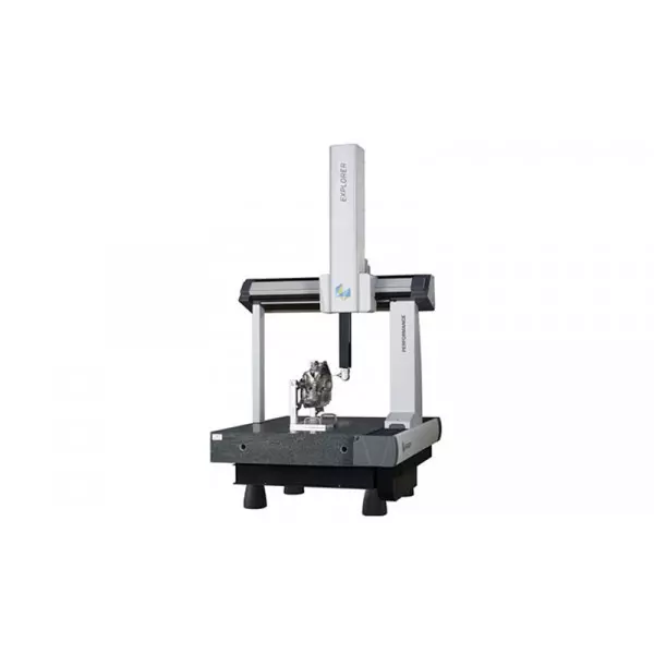 GLOBAL Performance Fixed CMM