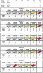 Hollow Block Making Machine Manufacturer In Rajasthan