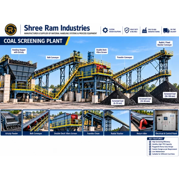 Coal Screening Plant