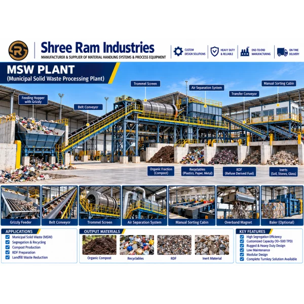 MSW Plant