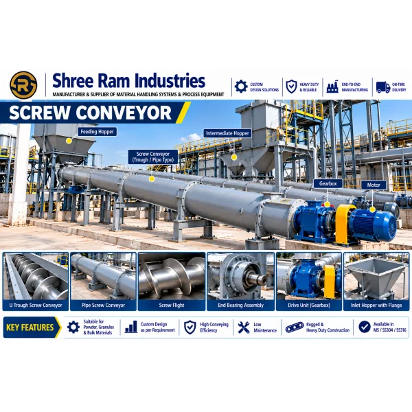 Project Expertise: Salt Washery • Coal Handling • Cement • Agro • Glass • Industrial Process Plants Complete Solution: Design → Manufacturing → Supply → Erection → Installation → Commissioning