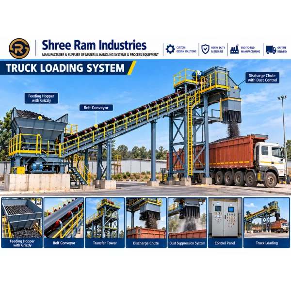 Truck Loading System