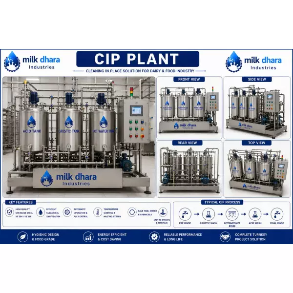 CIP Plant