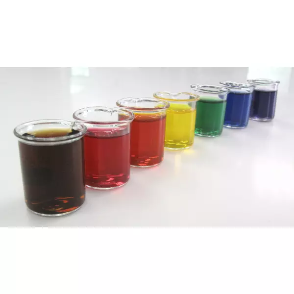 Food Colors Manufacturers In Kolkata