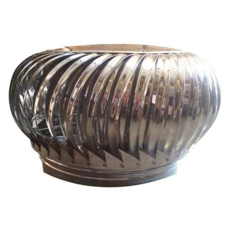 Stainless Steel Air Ventilator Manufacturers In Rajkot Airwell 