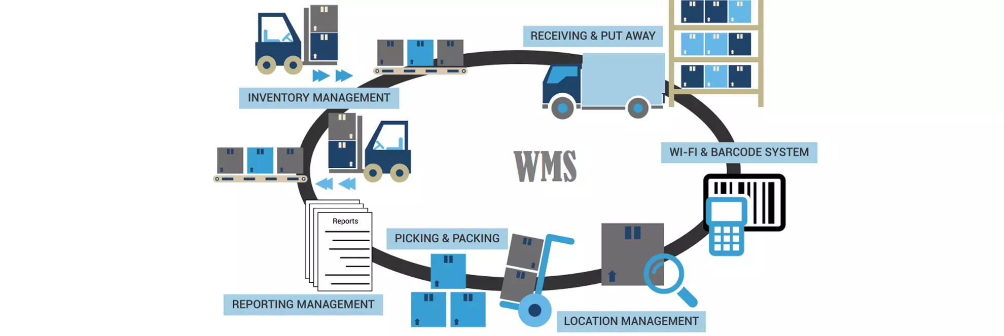 Honestattva IT Solutions Private Limited