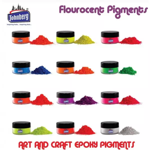 Flourescent Pigment Manufacturers In Gujarat