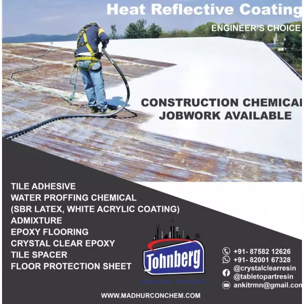 Heat Reflective Coating Manufacturers In Haryana, India