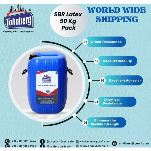 Sbr Latex Polymer Manufacturers In Bihar