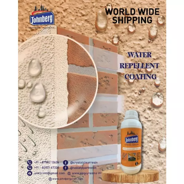 Water Repellent Coating Manufacturers In Lucknow