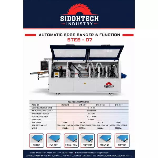 Automatic Edge Banding Machine Supplier In Ahmedabad